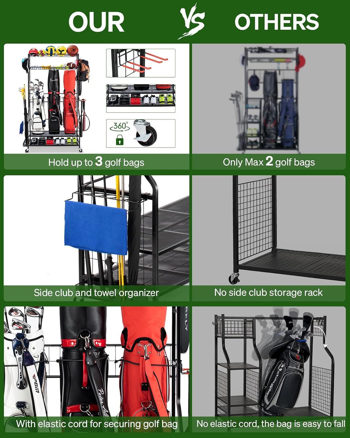 Golf Çantası Saklama Düzenleyi - Golf Equipment Garage Organizer incelemesi ve fiyatı